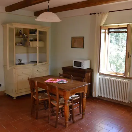 Po Delle Buche * Città della Pieve
