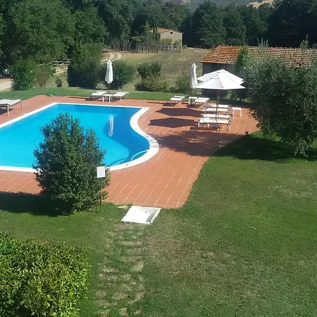 Po Delle Buche * Città della Pieve