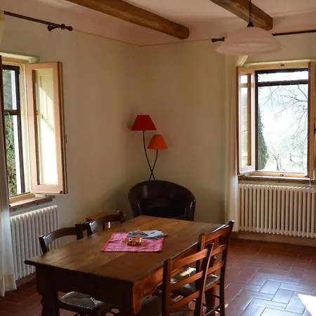 Po Delle Buche Città della Pieve