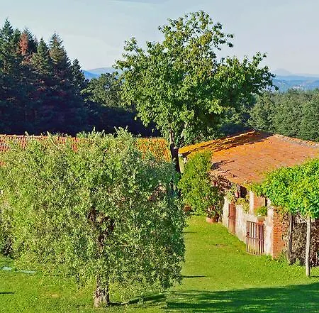 Agroturismo Po Delle Buche Città della Pieve